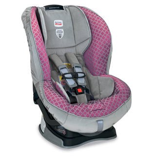 Kids Car Seat Safety
